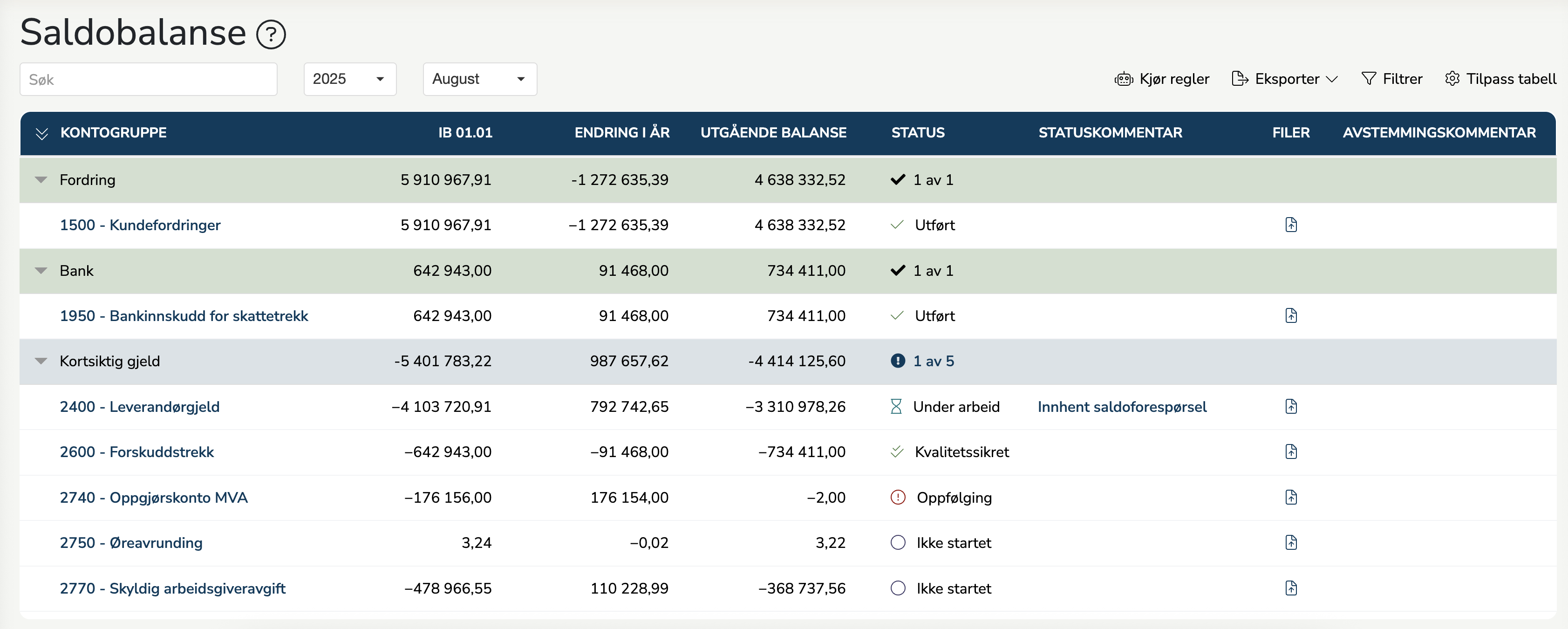 Periodisk avstemming