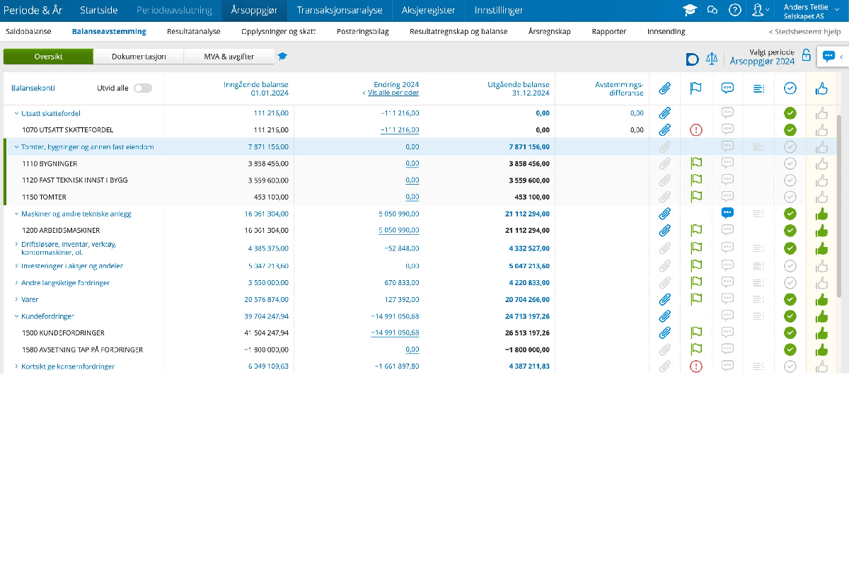 Periode skjembilde 1200x800 med hvitt felt nederst